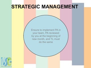 STRATEGIC MANAGEMENT
Ensure to implement PA in
your team, PA reviewed
by you at the beginning of
new month, and TL must
do the same
 