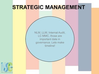 STRATEGIC MANAGEMENT
NLM, LLM, Internal Audit,
LC MMC, those are
important date in
governance. Lets make
timeline!
 