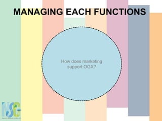 MANAGING EACH FUNCTIONS
How does marketing
support OGX?
 