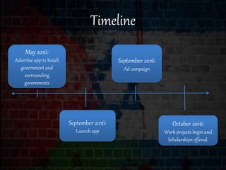 Timeline
September 2016:
Ad campaign
October 2016:
Work projects begin and
Scholarships offered.
May 2016:
Advertise app to Israeli
government and
surrounding
governments
September 2016:
Launch app
 