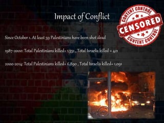 Impact of Conflict
Since October 1. At least 59 Palestinians have been shot dead
1987-2000: Total Palestinians killed= 1,551 , Total Israelis killed = 421
2000-2014: Total Palestinians killed= 6,890 , Total Israelis killed= 1,091
 