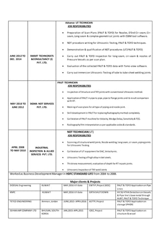 JUNE 2012 TO
DEC. 2014
SMART TECHNORATS
&CONSULTANCY (I)
PVT. LTD.
Advance UT TECHNICIAN
JOB RESPONSIBLITIES
 Preparation of Scan-Plans (PAUT & TOFD) for Nozzles, D’End Cir-seam, Cir-
seam, Long-seam & complex geometrical joints with ESBM tool software.
 NDT procedure writing for Ultrasonic Testing, PAUT & TOFD techniques.
 Demonstration & qualification of NDT procedures (UT,PAUT & TOFD)
 Carry out PAUT & TOFD Inspection for long-seam, cir-seam & nozzles of
Pressure Vessels as per scan plan.
 Evaluation of the collected PAUT & TOFD data with Tomo-view software.
 Carry out Immersion Ultrasonic Testing of tube to tube-sheet welding joints
MAY 2010 TO
JUNE 2012
SIGMA NDT SERVICES
PVT. LTD.
PAUT TECHNICIAN
JOB RESPONSIBLITIES
 Inspection of Structure andTKY joints with conventional Ultrasonic method.
 Applicationof PAUT in pipe to pipe, pipe to flange joints andits result comparison
with RT.
 Makingof scanplans for all type of piping andnozzle joint.
 Skill development in PAUT for replacingRadiographymethod completely.
 Calibrationof PAUT machine for Velocity, Wedge Delay, Sensitivity& TCG.
 Radiographyfilm interpretationas per applicable codes& standards.
APRIL 2008
TO MAY 2010
INDUSTRIAL
INSPECTION & ALLIED
SERVICES PVT. LTD.
NDT TECHNICIAN(UT)
JOB RESPONSIBLITIES
 Scanning ofstructuralweld joints, Nozzle welding, longseam, cir seam, pipingjoints
for Ultrasonic Testing.
 Calibrationof UT equipment for DAC, Velocityetc.
 Ultrasonic Testing ofhighalloynickel steels.
 Thickness measurement, evaluationof depth for RT repairs joints.
 Ultrasonic Inspectionof TKY weld Joints
Workedas BusinessDevelopmentManagerin HDFC STANDARD LIFE from 2004 to 2008.
Major clients & Projects
DODSAL Engineering KUWAIT MAY,2016 till date EWTIP,Project (KOC) PAUT & TOFD Applicationon Pipe
Lines
KNPC KUWAIT MAY,2016 till date GRTA SHUT DOWN HIC& HTHA Detection onVessels
& Pipe line`s base metal through
AUBT, PAUT & TOFD Technique
TETCO ENGINEERING Amman, Jordan JUNE,2015- APRIL2016 ASTTP, Project PAUT & TOFD Applicationon
storage SPHERE
SEHWA MPCOMPANY LTD BHUSAN, SOUTH-
KOREA
JAN,2015-APR,2015 IOEC, Project PAUT & TOFD Applicationon
structure & vessel
 