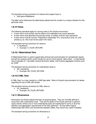 13
The standard naming convention for indexes that support keys is:
• KeyTypennTableName
The table name references the table being indexed and the number is a unique indicator for that
particular index.
1.8.10 Views
The following standards apply for naming views in the Oracle environment:
• A view name must contain only the letters of the alphabet and a word separator.
• A view name must describe the business entity, or entities, that the view represents.
• A view name must be concise. Prepositions (especially "of"), conjunctions (and, or), and
articles (a, an, the) must not be used in the name.
The standard naming convention for views is:
• V_ViewName
• Example: V_FILER_RETURN
1.8.10.1 Materialized View
A ‘Materialized View’ is used to speed data retrieval and summarization for (predefined) reports
and ad-hoc analysis (which could include the use of virtual (logical) “data cubes”. A materialized
view is typically on 1 fact table, several dimension tables, and involves aggregate functions such
as: SUM.
The standard naming convention for materialized views is:
• MV_ViewName
• Example: MV_FILER_RETURN
1.8.10.2 XML View
A ‘XML View’ is a view created on a XMLType table. Refer to Oracle’s documentation for details
regarding the use of XML with Oracle.
The standard naming convention for XML views is:
• XV_ViewName
• Example: XV_FILER_RETURN
1.8.11 Dimensions
Dimensions are Oracle objects that take no physical space. They are normally defined in
conjunction with materialized views. They aid the ability of the Oracle optimizer to perform
‘query rewrite’ (where one or more materialized views are substituted for some or all of the
selection and aggregation requirements of the SQL statement. As they define logical
relationships both within and (sometimes) between tables, they record very useful metadata.
The standard naming convention for dimensions is:
 