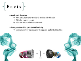 F a c t s
American’s donation
²  44% of Americans choose to donate for children
²  29% for cancer causes
²  12% for environmental charities
1:Face promoted its product effectively
²  Consumers buy a product if it supports a charity they like
 