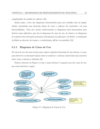 CAP´ITULO 5. METODOLOGIA DE DESENVOLVIMENTO DO APLICATIVO 31
complexidade do modelo do software [10].
Sendo assim, o foco dos diagramas desenvolvidos para este trabalho est´a na simpli-
cidade, permitindo uma descri¸c˜ao direta de como o software foi constru´ıdo e de suas
funcionalidades. Para isto, foram confeccionados os diagramas mais interessantes para
ilustrar nosso aplicativo, que s˜ao os diagramas de casos de uso, de classes e os diagramas
de sequˆencia das intera¸c˜oes principais (inicializa¸c˜ao da aplica¸c˜ao e do ﬂuido, a atualiza¸c˜ao
do ﬂuido no decorrer do tempo e a renderiza¸c˜ao oﬀ-line em paralelo) [10].
5.1.1 Diagrama de Casos de Uso
Os casos de uso s˜ao uma t´ecnica para captar requisitos funcionais de um sistema, ou seja,
para descrever as intera¸c˜oes tipicas entre os usu´arios e o sistema, fornecendo uma narrativa
sobre como o sistema ´e utilizado [10].
Pode-se observar na Figura 5.1 que o nosso sistema ´e composto por dez casos de uso,
que ser˜ao descritos a seguir.
Figura 5.1: Diagrama de Casos de Uso.
 