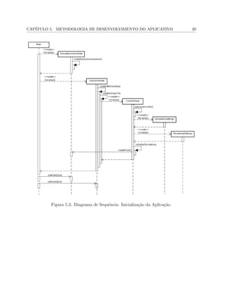 CAP´ITULO 5. METODOLOGIA DE DESENVOLVIMENTO DO APLICATIVO 40
Figura 5.3: Diagrama de Sequˆencia: Inicializa¸c˜ao da Aplica¸c˜ao.
 