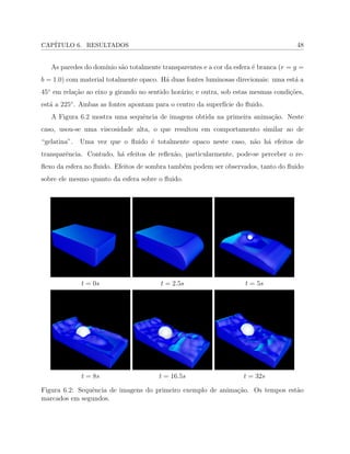 CAP´ITULO 6. RESULTADOS 48
As paredes do dom´ınio s˜ao totalmente transparentes e a cor da esfera ´e branca (𝑟 = 𝑔 =
𝑏 = 1.0) com material totalmente opaco. H´a duas fontes luminosas direcionais: uma est´a a
45∘
em rela¸c˜ao ao eixo 𝑦 girando no sentido hor´ario; e outra, sob estas mesmas condi¸c˜oes,
est´a a 225∘
. Ambas as fontes apontam para o centro da superf´ıcie do ﬂuido.
A Figura 6.2 mostra uma sequˆencia de imagens obtida na primeira anima¸c˜ao. Neste
caso, usou-se uma viscosidade alta, o que resultou em comportamento similar ao de
“gelatina”. Uma vez que o ﬂuido ´e totalmente opaco neste caso, n˜ao h´a efeitos de
transparˆencia. Contudo, h´a efeitos de reﬂex˜ao, particularmente, pode-se perceber o re-
ﬂexo da esfera no ﬂuido. Efeitos de sombra tamb´em podem ser observados, tanto do ﬂuido
sobre ele mesmo quanto da esfera sobre o ﬂuido.
𝑡 = 0𝑠 𝑡 = 2.5𝑠 𝑡 = 5𝑠
𝑡 = 8𝑠 𝑡 = 16.5𝑠 𝑡 = 32𝑠
Figura 6.2: Sequˆencia de imagens do primeiro exemplo de anima¸c˜ao. Os tempos est˜ao
marcados em segundos.
 