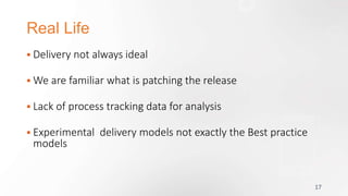 Real Life
 Delivery not always ideal
 We are familiar what is patching the release
 Lack of process tracking data for analysis
 Experimental delivery models not exactly the Best practice
models
17
 