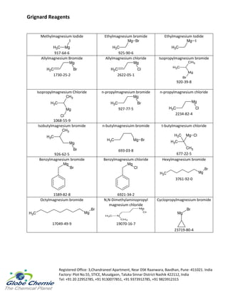 Grignard Reagents
Registered Office: 3,Chandraneel Apartment, Near DSK Raanwara, Bavdhan, Pune -411021. India
Factory: Plot No.55, STICE, Musalgaon, Taluka Sinnar District Nashik 422112, India
Tel: +91 20 22952785, +91 9130077851, +91 9373912785, +91 9823912315
Methylmagnesium Iodide
CH3 Mg
I
917-64-6
Ethylmagnesium bromide
CH3
Mg Br
925-90-6
Ethylmagnesium Iodide
CH3
Mg I
Allylmagnesium Bromide
CH2
Mg
Br
1730-25-2
Allylmagnesium chloride
CH2
Mg
Cl
2622-05-1
Isopropylmagnesium bromide
CH3
Mg
CH3
Br
920-39-8
Isopropylmagnesium Chloride
CH3
Mg
CH3
Cl
1068-55-9
n-propylmagnesium bromide
CH3
Mg
Br
927-77-5
n-propylmagnesium chloride
CH3
Mg
Cl
2234-82-4
Isobutylmagnesium bromide
CH3
CH3
Mg
Br
926-62-5
n-butylmagnesiuim bromide
CH3 Mg Br
693-03-8
t-butylmagnesium chloride
CH3
CH3
MgCH3 Cl
677-22-5
Benzylmagnesium bromide
Mg
Br
1589-82-8
Benzylmagnesium chloride
Mg
Cl
6921-34-2
Hexylmagnesium bromide
CH3
Mg
Br
3761-92-0
Octylmagnesium bromide
CH3 Mg
Br
17049-49-9
N,N-Dimethylaminopropyl
magnesium chloride
CH3 N
CH3
Mg
Cl
19070-16-7
Cyclopropylmagnesium bromide
Mg
Br
23719-80-4
 