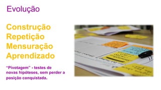 Evolução
Construção
Repetição
Mensuração
Aprendizado
“Pivotagem” - testes de
novas hipóteses, sem perder a
posição conquistada.
 