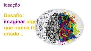 Ideação
Desafio:
imaginar algo
que nunca foi
criado...
 