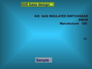 GIS GAS INSULATED SWITCHGEAR
SWGR
Manufacturer GIS
GIS base design
CB
Sample
 