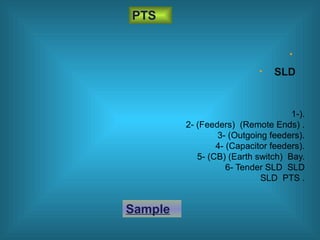 •
• SLD
PTS
1-).
2- (Feeders) (Remote Ends) .
3- (Outgoing feeders).
4- (Capacitor feeders).
5- (CB) (Earth switch) Bay.
6- Tender SLD SLD
SLD PTS .
Sample
 