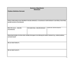 Summary (Hypothesis)
                                                      Statement
Problem Definition Revised:




Patterns: What patterns were identified in the data collected (i.e. circumstances in which behavior is most likely or least likely;
possible functions of the behavior)




When this occurs…. (describe                the student does… (describe behavior)       to get/to avoid… (describe consequences)

circumstances)




Moderating Variables: Are there other variables that appear to be affecting the student’s behavior (e.g., medical problems,
curricular issues)?




We can make it better if…




We can make it worse if…




                                                                                                                                   16
 