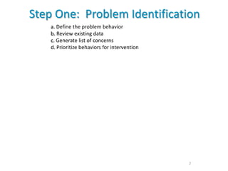 Step One: Problem Identification
    a. Define the problem behavior
    b. Review existing data
    c. Generate list of concerns
    d. Prioritize behaviors for intervention




                                               2
 