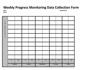 Weekly Progress Monitoring Data Collection Form
Felix:                                                                              Week/Date:
Notes




  F
  R
  E
  Q
  U
  E
  N
  C
  Y




         T            O   T             O   T               O    T              O          T            O

             Monday           Tuesday           Wednesday            Thursday                  Friday

                                                            22
 