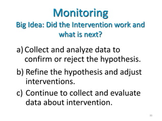 Monitoring
Big Idea: Did the Intervention work and
              what is next?
a) Collect and analyze data to
   confirm or reject the hypothesis.
b) Refine the hypothesis and adjust
   interventions.
c) Continue to collect and evaluate
   data about intervention.
                                          30
 
