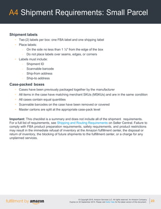 FBA Amazon quick start guideline