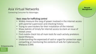 Business
Research
Entrepreneurship
Asia Virtual Networks
Basic steps for trafficking control
• Widely measure the rang of power involved in the internet access
with parental supervision and checking history
• Trying to save trackers for their installation of the interest
• Show statistic of timely for internet access to claim an issue of
reveals areas
• Find mobile check lists of main tools for each activity predators
based Malaysia.
• Understanding the expressed of said or urged for protection apps
compelling or monitoring the contents of aids for Cybersecurity
Malaysia (CSM)
Connecting Consumer for Advantages
Recycle
Management
 