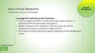 Business
Research
Entrepreneurship
Asia Virtual Networks
Leverage the methods by self movement
• Used a programmed for a scene where we used to obtain a
standard methods whenever emergency
• Stand a chance to win listeners' heart by across for all the
audiences in flavour contents and get returns
• Stirring and mixing always the ways to develop all the background
check
Connecting Consumer for Advantages
Recycle
Management
 