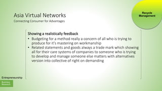 Business
Research
Entrepreneurship
Asia Virtual Networks
Showing a realistically feedback
• Budgeting for a method really a concern of all who is trying to
produce for it's mastering on workmanship
• Related statements and goods always a trade mark which showing
all for their care systems of companies to someone who is trying
to develop and manage someone else matters with alternatives
version into collective of right on demanding
Connecting Consumer for Advantages
Recycle
Management
 