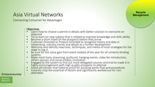 Business
Research
Entrepreneurship
Asia Virtual Networks
Objectives
• Learn how to choose a permit in details with better solution to overcome an
objective
• Try to learn on new subject that is related to improve knowledge and skills ability
• Become a short listed on the prospects before they arrive
• Customer-Oriented or Product-Oriented to recognize history and data in
networking, industry trends and details to a further development
• Welcome and identify new tools, techniques, and media of most strategies for the
stage to log in
• Be sure for the value gain from event-related of the year for all contents binding
systems
• Make more lively streaming, profound, hanging events, video for introduction,
others sources and social-medias innovation
• Engaged to the system to find out more delegated sources and trial to made it in
highly encouragement with high-quality prospects to attempt
• Avoid old version that failed to proof for assisting works flow and procedures
• Instantly crop the essential of factors and significantly worked out for non-
attendees
Connecting Consumer for Advantages
Recycle
Management
 