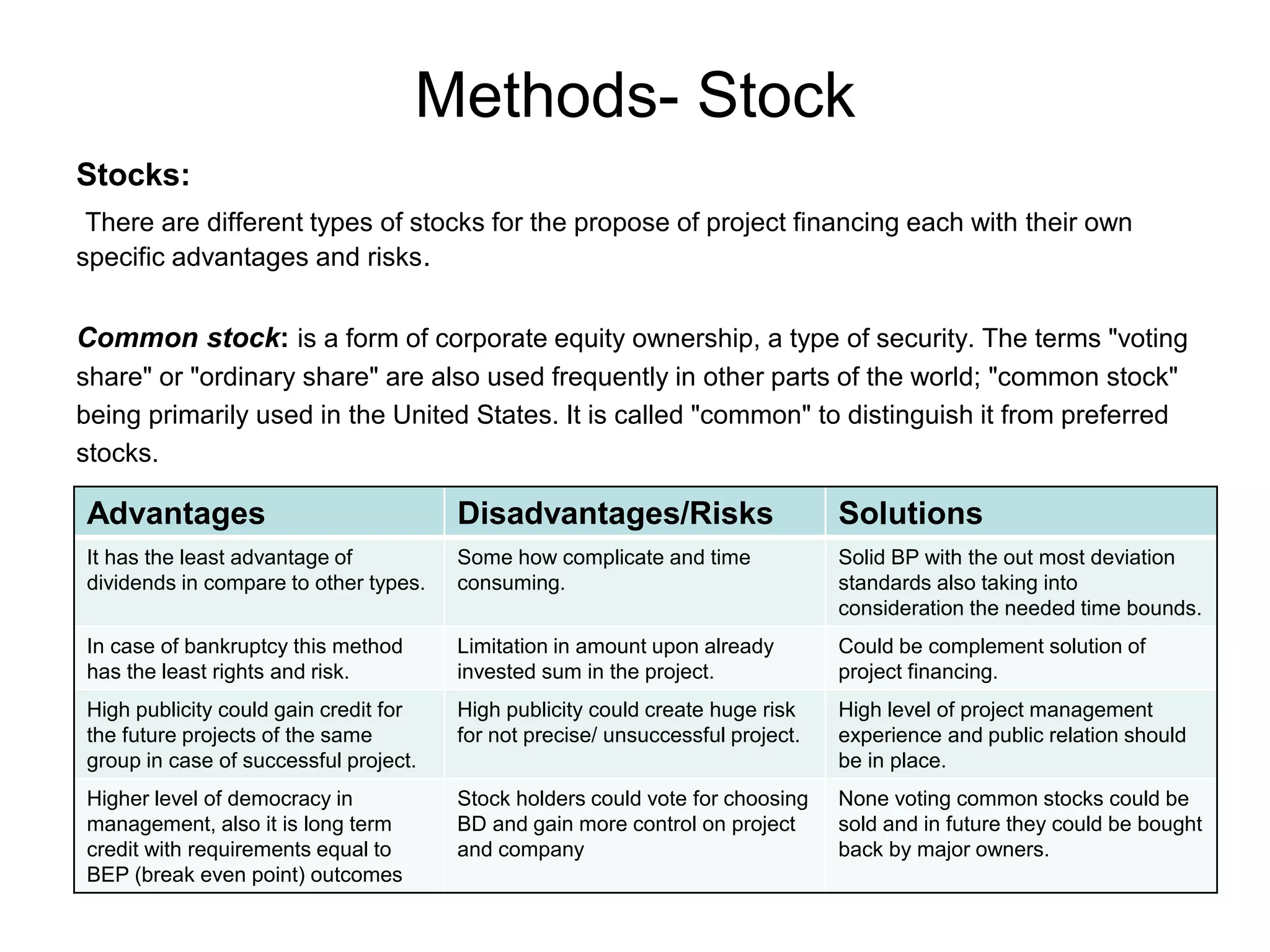 Methods- Stock
Stocks:
There are different types of stocks for the propose of project financing each with their own
specific advantages and risks.
Common stock: is a form of corporate equity ownership, a type of security. The terms "voting
share" or "ordinary share" are also used frequently in other parts of the world; "common stock"
being primarily used in the United States. It is called "common" to distinguish it from preferred
stocks.
Advantages Disadvantages/Risks Solutions
It has the least advantage of
dividends in compare to other types.
Some how complicate and time
consuming.
Solid BP with the out most deviation
standards also taking into
consideration the needed time bounds.
In case of bankruptcy this method
has the least rights and risk.
Limitation in amount upon already
invested sum in the project.
Could be complement solution of
project financing.
High publicity could gain credit for
the future projects of the same
group in case of successful project.
High publicity could create huge risk
for not precise/ unsuccessful project.
High level of project management
experience and public relation should
be in place.
Higher level of democracy in
management, also it is long term
credit with requirements equal to
BEP (break even point) outcomes
Stock holders could vote for choosing
BD and gain more control on project
and company
None voting common stocks could be
sold and in future they could be bought
back by major owners.
 