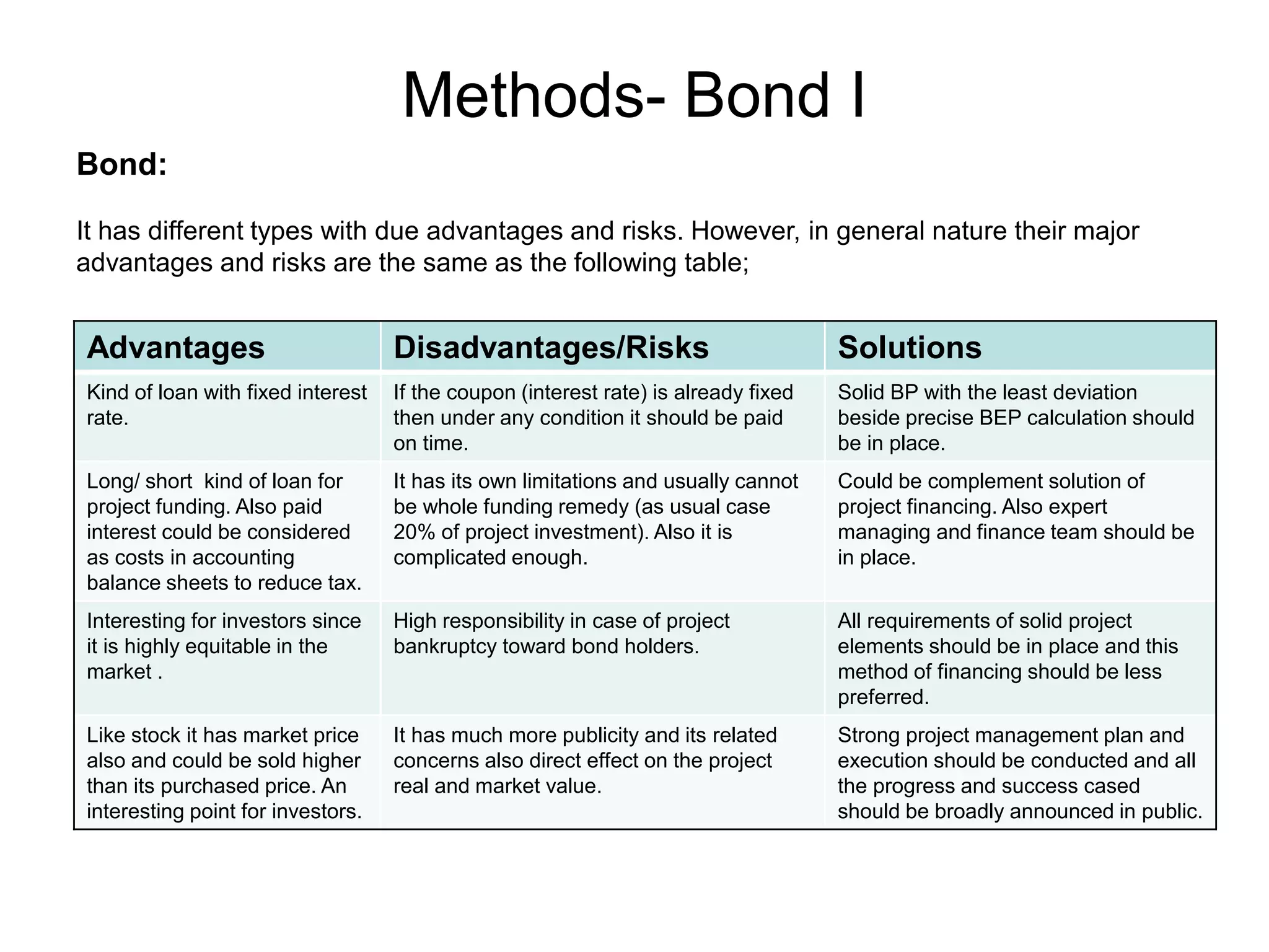 Methods- Bond I
Advantages Disadvantages/Risks Solutions
Kind of loan with fixed interest
rate.
If the coupon (interest rate) is already fixed
then under any condition it should be paid
on time.
Solid BP with the least deviation
beside precise BEP calculation should
be in place.
Long/ short kind of loan for
project funding. Also paid
interest could be considered
as costs in accounting
balance sheets to reduce tax.
It has its own limitations and usually cannot
be whole funding remedy (as usual case
20% of project investment). Also it is
complicated enough.
Could be complement solution of
project financing. Also expert
managing and finance team should be
in place.
Interesting for investors since
it is highly equitable in the
market .
High responsibility in case of project
bankruptcy toward bond holders.
All requirements of solid project
elements should be in place and this
method of financing should be less
preferred.
Like stock it has market price
also and could be sold higher
than its purchased price. An
interesting point for investors.
It has much more publicity and its related
concerns also direct effect on the project
real and market value.
Strong project management plan and
execution should be conducted and all
the progress and success cased
should be broadly announced in public.
Bond:
It has different types with due advantages and risks. However, in general nature their major
advantages and risks are the same as the following table;
 