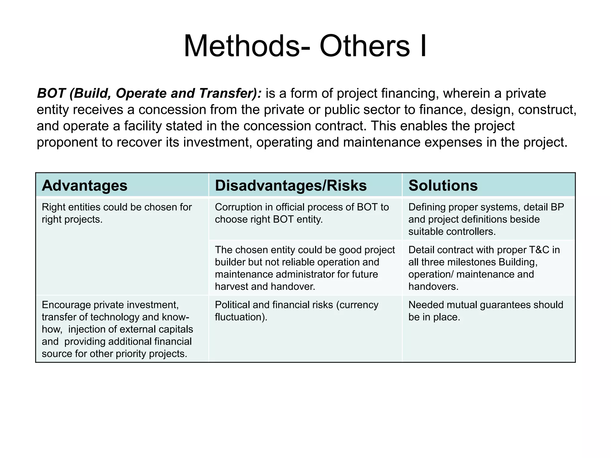 Methods- Others I
BOT (Build, Operate and Transfer): is a form of project financing, wherein a private
entity receives a concession from the private or public sector to finance, design, construct,
and operate a facility stated in the concession contract. This enables the project
proponent to recover its investment, operating and maintenance expenses in the project.
Advantages Disadvantages/Risks Solutions
Right entities could be chosen for
right projects.
Corruption in official process of BOT to
choose right BOT entity.
Defining proper systems, detail BP
and project definitions beside
suitable controllers.
The chosen entity could be good project
builder but not reliable operation and
maintenance administrator for future
harvest and handover.
Detail contract with proper T&C in
all three milestones Building,
operation/ maintenance and
handovers.
Encourage private investment,
transfer of technology and know-
how, injection of external capitals
and providing additional financial
source for other priority projects.
Political and financial risks (currency
fluctuation).
Needed mutual guarantees should
be in place.
 