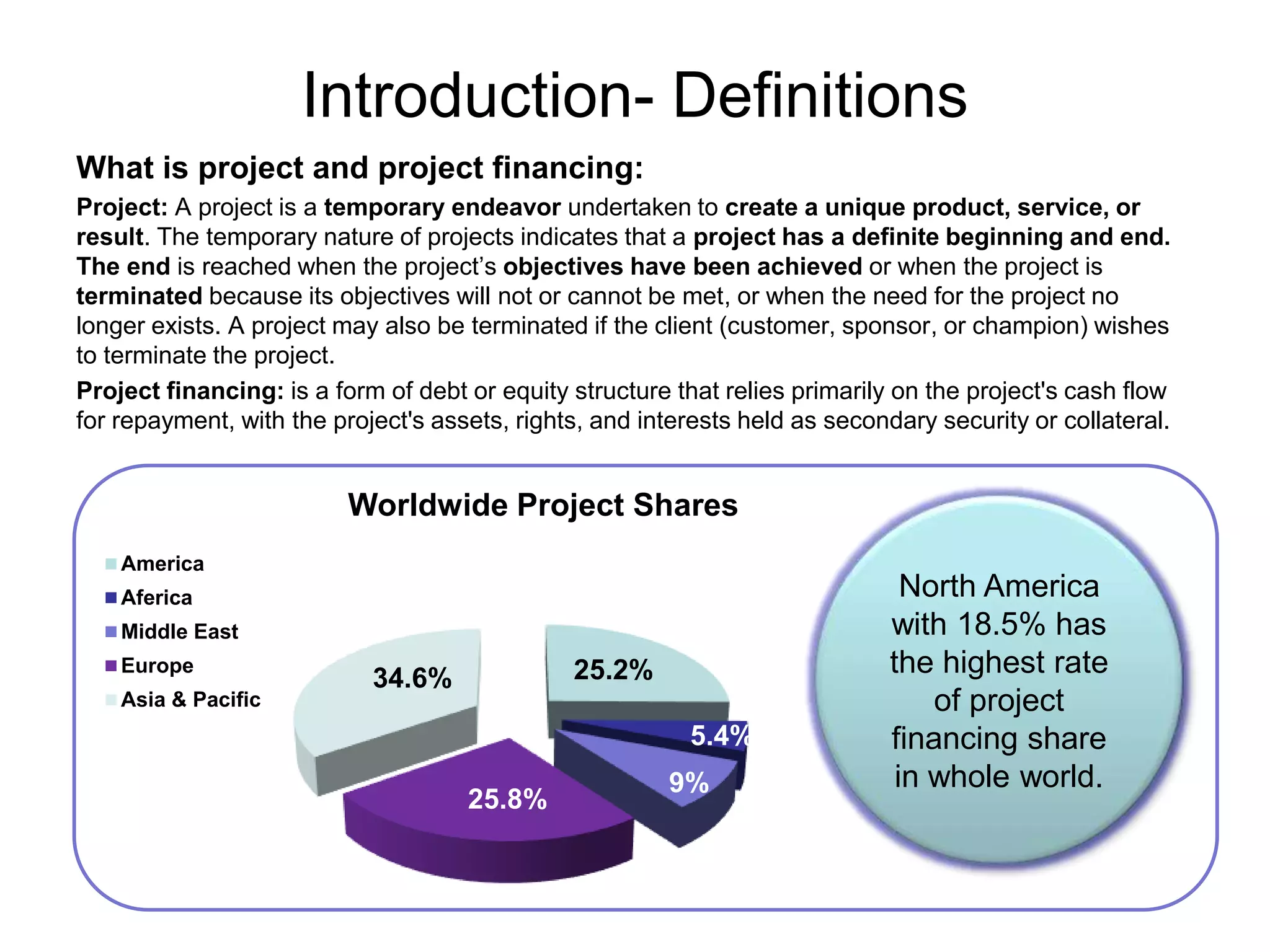 Introduction- Definitions
What is project and project financing:
Project: A project is a temporary endeavor undertaken to create a unique product, service, or
result. The temporary nature of projects indicates that a project has a definite beginning and end.
The end is reached when the project’s objectives have been achieved or when the project is
terminated because its objectives will not or cannot be met, or when the need for the project no
longer exists. A project may also be terminated if the client (customer, sponsor, or champion) wishes
to terminate the project.
Project financing: is a form of debt or equity structure that relies primarily on the project's cash flow
for repayment, with the project's assets, rights, and interests held as secondary security or collateral.
Worldwide Project Shares
America
Aferica
Middle East
Europe
Asia & Pacific
34.6% 25.2%
5.4%
9%
25.8%
North America
with 18.5% has
the highest rate
of project
financing share
in whole world.
 