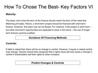 How To Chose The Best- Key Factors VI
Maturity:
The basic rule is that the term of the finance should match the term of the need (the
Matching principle). Hence, a short-term project should be financed with short-term
finance. However, this basic rule can be flexed. For instance, if the project is short term –
but other short-term opportunities are expected to arise in the future – the use of longer
term finance could be justified.
Durations Of Financing Methods
Controls:
If debt is raised then there will be no change in control. However, if equity is raised control
may change. Owners should also recognize that a rights issue will only cause a change in
control if shareholders sell their rights to other investors.
Predict Changes & Controls
 