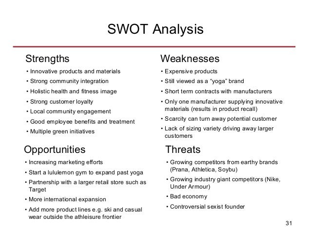 fashion menswear swot analysis Swot analysis strengths emerging itself into the affordable luxury fashion market in 2002 michael kors launched his menswear collection. fashion menswear swot analysis Swot analysis strengths emerging itself into the affordable luxury fashion market in 2002 michael kors launched his menswear collection.