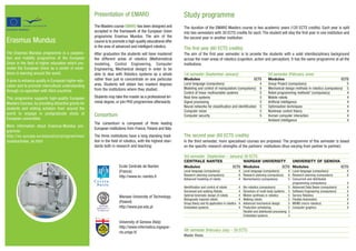 Presentation of EMARO
The Masters course EMARO has been designed and
accepted in the framework of the European Union
programme Erasmus Mundus. The aim of the
course is to promote a high-quality educational offer
in the area of advanced and intelligent robotics.
After graduation the students will have mastered
the different areas of robotics (Mathematical
modeling, Control Engineering, Computer
Engineering, Mechanical design) in order to be
able to deal with Robotics systems as a whole
rather than just to concentrate on one particular
area. Students will obtain two masters degrees
from the institutions where they studied.
Students may take the master as a professional ter-
minal degree, or join PhD programmes afterwards.
Consortium
The consortium is composed of three leading
European institutions from France, Poland and Italy.
The three institutions have a long standing tradi-
tion in the field of robotics, with the highest stan-
dards both in research and teaching:
Ecole Centrale de Nantes
(France)
http://www.ec-nantes.fr
Warsaw University of Technology
(Poland)
http://www.pw.edu.pl
University of Genova (Italy)
http://www.informatica.ingegne-
ria.unige.it/
Study programme
The duration of the EMARO Masters course is two academic years (120 ECTS credits). Each year is split
into two semesters with 30 ECTS credits for each. The student will stay the first year in one institution and
the second year in another institution.
The first year (60 ECTS credits)
The aim of the first year semester is to provide the students with a solid interdisciplinary background
across the main areas of robotics (cognition, action and perception). It has the same programme at all the
institutions.
1st semester (September-January) 2d semester (February-June)
Modules ECTS Modules ECTS
Local language (compulsory) 4 Group Project (compulsory) 5
Modeling and control of manipulators (compulsory) 6 Mechanical design methods in robotics (compulsory) 5
Control of linear multivariable systems 5 Robot programming methods* (compulsory) 4
Real-time systems 5 Mobile robots 4
Signal processing 5 Artificial intelligence 4
Neural networks for classification and identification 5 Optimisation techniques 4
Computer vision 5 Nonlinear control theory 4
Computer security 5 Human computer interaction 4
Ambient intelligence 4
The second year (60 ECTS credits)
In the third semester, more specialised courses are proposed. The programme of this semester is based
on the specific research strengths of the partners' institutions (thus varying from partner to partner).
3rd semester (September – January) 30 ECTS
CENTRALE NANTES WARSAW UNIVERSITY UNIVERSITY OF GENOVA
Modules ECTS Modules ECTS Modules ECTS
Local language (compulsory) 4 Local language (compulsory) 4 Local language (compulsory) 4
Research planning (compulsory) 6 Research planning (compulsory) 6 Research planning (compulsory) 6
Advanced modeling of robots 4 Biomechanics (compulsory) 5 Concurrent and distributed
programming (compulsory) 4
Identification and control of robots 4 Bio-robotics (compulsory) 5 Advanced Data Bases (compulsory) 4
Humanoid and walking Robots 4 Dynamics of multi-body systems 5 Software Engineering (compulsory) 4
Optimal kinematic design of robots 4 Motion synthesis in robotics 5 Service Robotics 4
Biologically inspired robots 4 Walking robots 5 Flexible Automation 4
Group theory and its application in robotics 4 Advanced mechanical design 5 MEMS (micro-robotics) 4
Embedded systems 4 Production scheduling 5 Computer graphics 4
Parallel and distributed processing 5
Embedded systems 5
4th semester (February-July) – 30 ECTS
Master thesis.
Erasmus Mundus
The Erasmus Mundus programme is a coopera-
tion and mobility programme of the European
Union in the field of higher education which pro-
motes the European Union as a center of excel-
lence in learning around the world.
It aims to enhance quality in European higher edu-
cation and to promote intercultural understanding
through co-operation with third-countries.
This programme supports high-quality European
Masters Courses, by providing attractive grants for
students and visiting scholars from around the
world to engage in postgraduate study at
European universities.
More information about Erasmus-Mundus pro-
gramme:
http://ec.europa.eu/education/programmes/
mundus/index_en.html
 