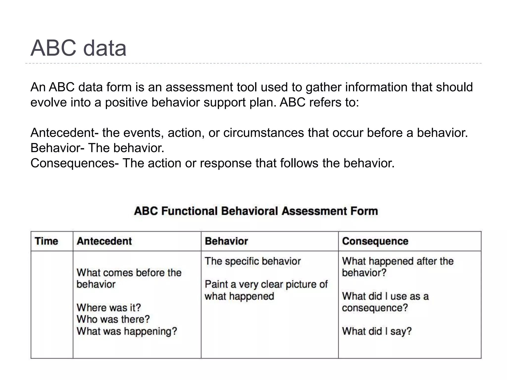 ABC data 
An ABC data form is an assessment tool used to gather information that should 
evolve into a positive behavior support plan. ABC refers to: 
Antecedent- the events, action, or circumstances that occur before a behavior. 
Behavior- The behavior. 
Consequences- The action or response that follows the behavior. 
 