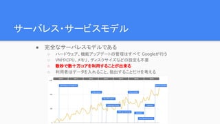 サーバレス・サービスモデル
● 完全なサーバレスモデルである
○ ハードウェア、機能アップデートの管理はすべて Googleが行う
○ VMやCPU、メモリ、ディスクサイズなどの設定も不要
○ 数秒で数十万コアを利用することが出来る
○ 利用者はデータを入れること、抽出することだけを考える
 