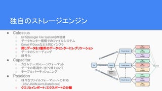 独自のストレージエンジン
● Colossus
○ GFS(Google File System)の後継
○ データセンター規模でのファイルシステム
○ GmailやDocsなどと同じインフラ
○ 同じデータを3箇所のデータセンターにレプリケーション
○ データのシャーディング
○ 暗号化
● Capacitor
○ カラムナーストレージフォーマット
○ データの最適化（並べ替えなど）
○ テーブルパーティショニング
● Poseidon
○ 様々なファイルフォーマットへの対応
（CSV,JSON,Avro,DataStore）
○ クエリとインポート/エクスポートの分離
 