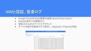 IAMと認証、監査ログ
● Google CloudのIAMと権限の連携（Read/Write/Admin）
● DataSet単位での権限付け
● 認証はO-Authとサービスアカウント
● すべての操作を監査ログで保存し、BigQueryへExportも可能
 