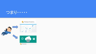 つまり・・・・・
 