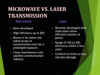 Microwave
 More developed
 High efficiency up to 85%
 Beams is far below the
lethal levels of
concentration even for a
prolonged exposure
 Cause interference with
satellite communication
industry
Laser
 Recently developed solid
state lasers allow
efficient transfer of
power
 Range of 10% to 20%
efficiency within a few
years
 Conform to limits on eye
and skin damage
 