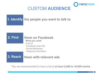 1. Identify
2. Find
3. Reach
CUSTOM AUDIENCE
What you need:
A list of:
-Facebook User IDs
-Email Addresses
-Telephone Numbers
*You are recommended to have a list of at least 5,000 to 10,000 entries
the people you want to talk to
them on Facebook
them with relevant ads
 