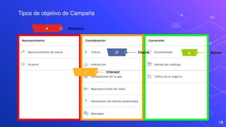 18
Tipos de objetivo de Campaña
 