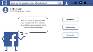How to Advertise on Facebook: A Quick-start Guide for Beginners