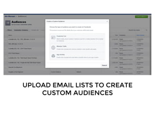 UPLOAD EMAIL LISTS TO CREATE
CUSTOM AUDIENCES
 