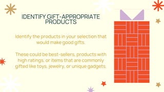 FBA Holiday Readiness Gift Appropriate Items.pptx