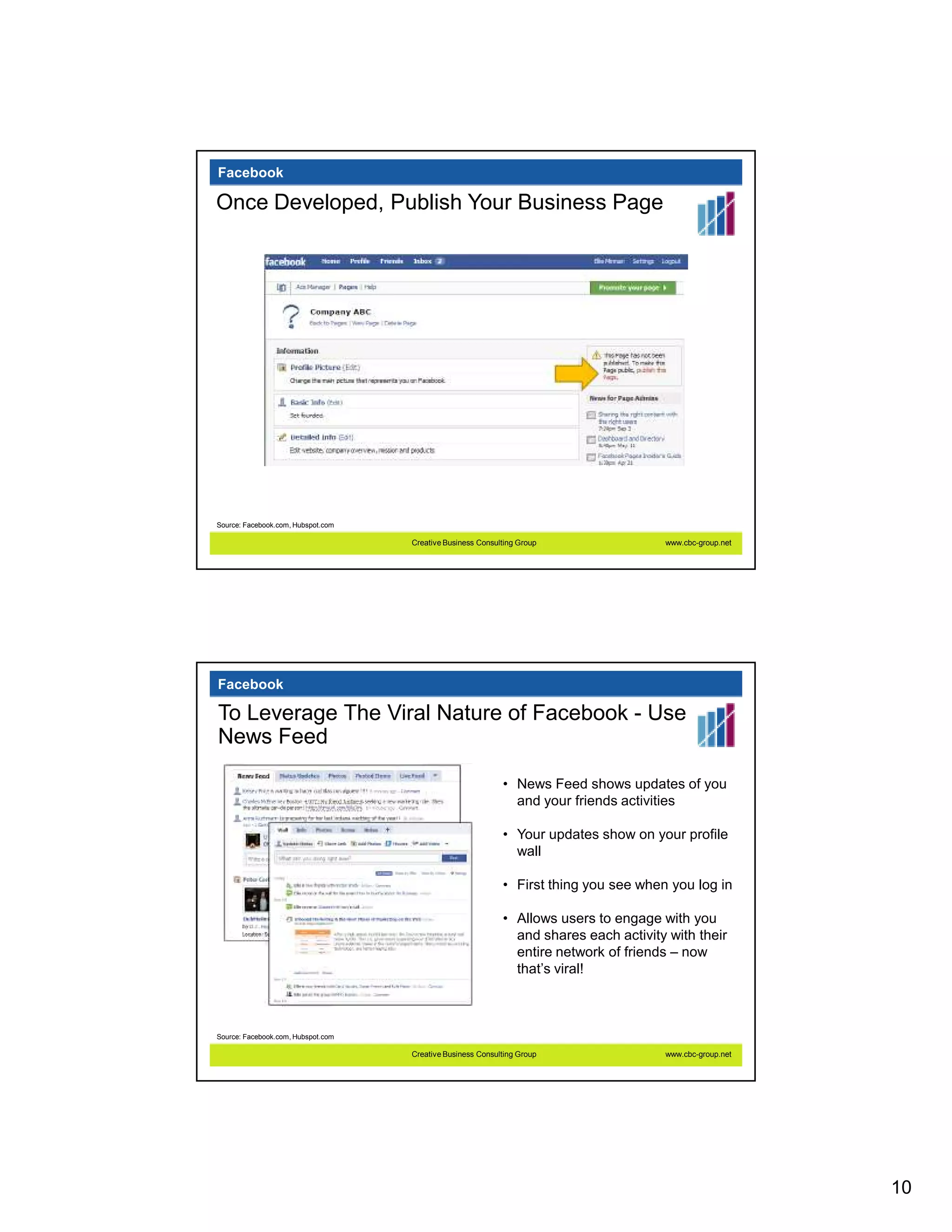 Facebook

Once Developed, Publish Your Business Page




Source: Facebook.com, Hubspot.com

                                    Creative Business Consulting Group                www.cbc-group.net




Facebook

To Leverage The Viral Nature of Facebook - Use
News Feed

                                                            • News Feed shows updates of you
                                                              and your friends activities

                                                            • Your updates show on your profile
                                                              wall

                                                            • First thing you see when you log in

                                                            • Allows users to engage with you
                                                              and shares each activity with their
                                                              entire network of friends – now
                                                              that’s viral!



Source: Facebook.com, Hubspot.com

                                    Creative Business Consulting Group                www.cbc-group.net




                                                                                                          10
 