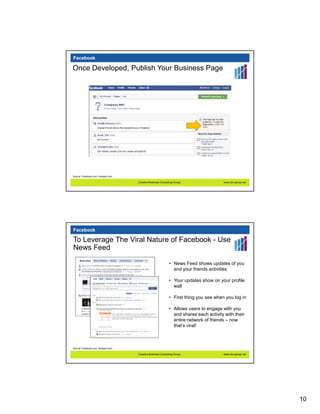 Facebook

Once Developed, Publish Your Business Page




Source: Facebook.com, Hubspot.com

                                    Creative Business Consulting Group                www.cbc-group.net




Facebook

To Leverage The Viral Nature of Facebook - Use
News Feed

                                                            • News Feed shows updates of you
                                                              and your friends activities

                                                            • Your updates show on your profile
                                                              wall

                                                            • First thing you see when you log in

                                                            • Allows users to engage with you
                                                              and shares each activity with their
                                                              entire network of friends – now
                                                              that’s viral!



Source: Facebook.com, Hubspot.com

                                    Creative Business Consulting Group                www.cbc-group.net




                                                                                                          10
 