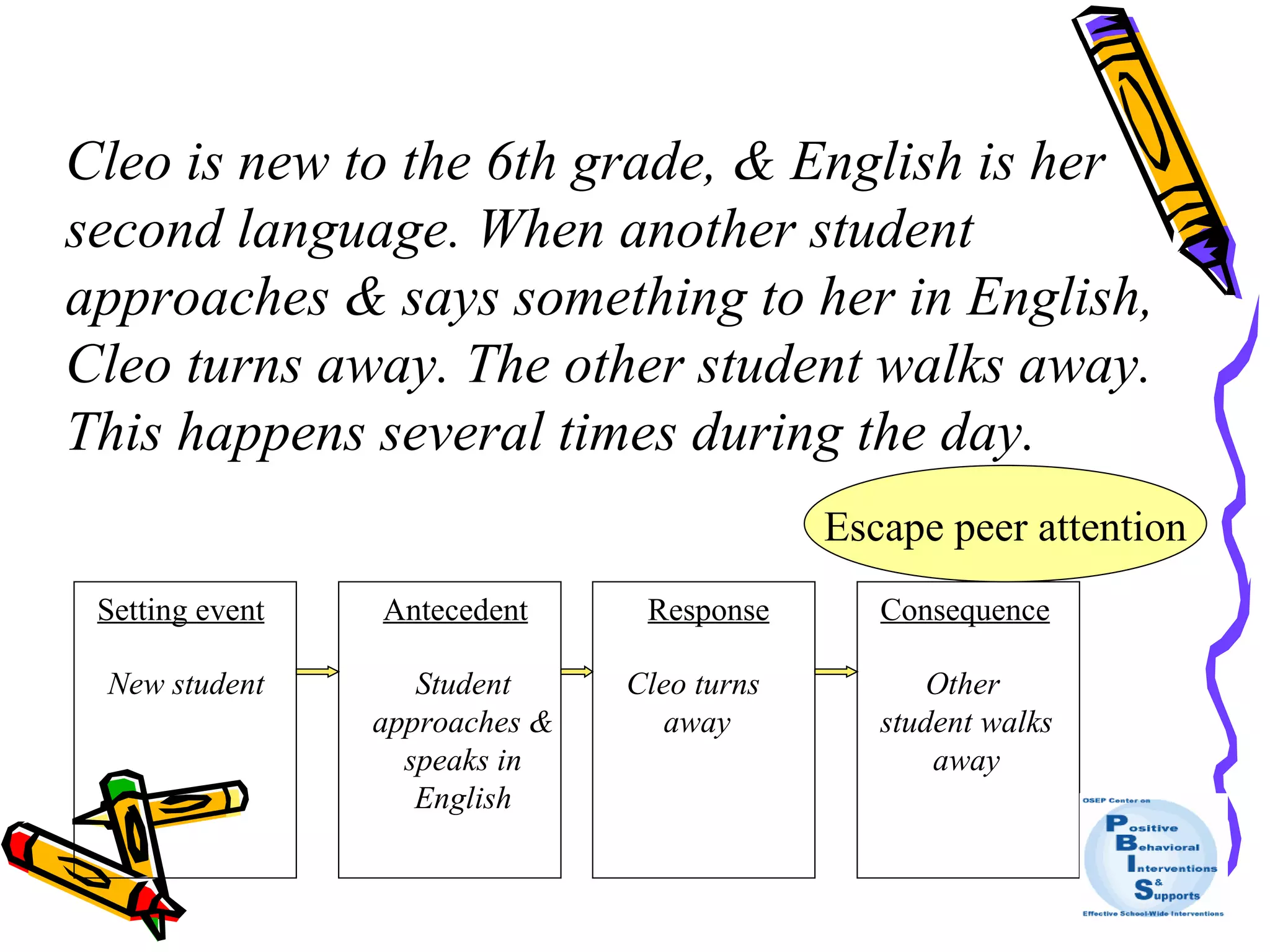Setting event Antecedent Response Consequence Cleo is new to the 6th grade, & English is her second language. When another student approaches & says something to her in English, Cleo turns away. The other student walks away. This happens several times during the day. New student Student approaches & speaks in English Cleo turns  away Other  student walks away What function? Escape peer attention 