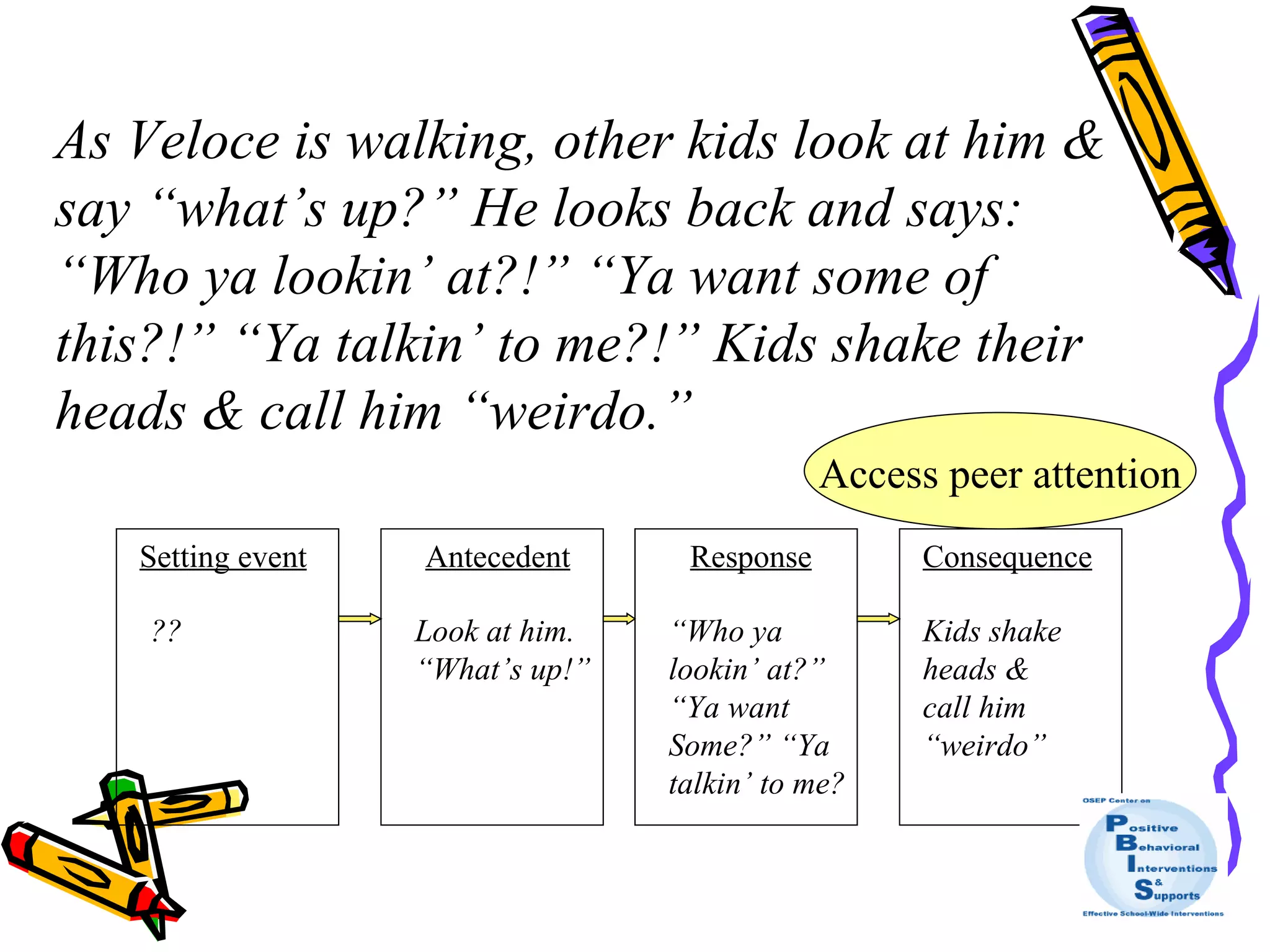 Setting event Antecedent Response Consequence As Veloce is walking, other kids look at him & say “what’s up?” He looks back and says: “Who ya lookin’ at?!” “Ya want some of this?!” “Ya talkin’ to me?!” Kids shake their heads & call him “weirdo.” ?? Look at him. “ What’s up!” “ Who ya lookin’ at?” “ Ya want Some?” “Ya talkin’ to me? Kids shake heads &  call him  “ weirdo” What function? Access peer attention 