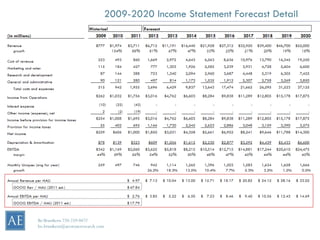 2009-2020 Income Statement Forecast Detail




Bo Brustkern 720-259-0472
bo.brustkern@arcstoneresearch.com
 