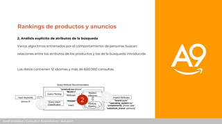 Jordi Ordóñez / Consultor Ecommerce - Amazon
2. Análisis explícito de atributos de la búsqueda
Varios algoritmos entrenado...